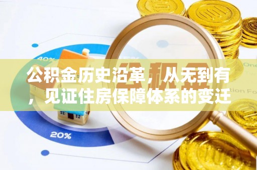府谷公积金历史沿革，从无到有，见证住房保障体系的变迁